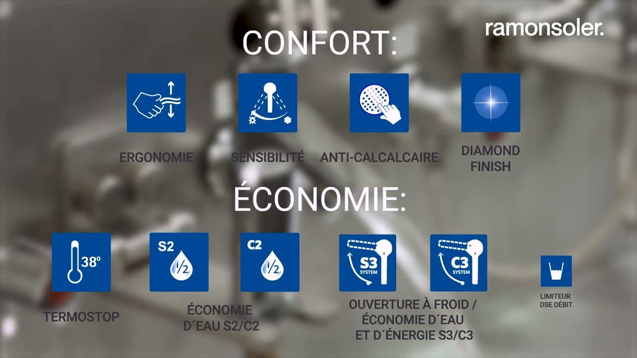 ramonsoler® | De Barcelone vers le monde entier